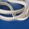 Tough Wear Resistant And Aging Resistant Nylon Material Synchronous Belt Brush
