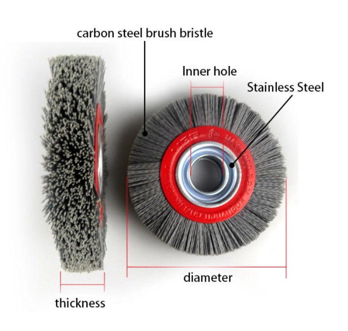 150*32mm Stainless steel Industrial Cylindrical Wire Brush Roller for