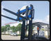 Forklift Attachment Hydraulic Pallet Rotator 360 Degree Rotation Clamp Rotators Material Handling Equipment