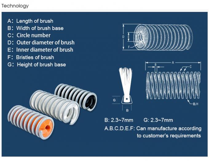 Multi Colored Spiral Brush Durable Inward Nylon Inner Type For Cleaning